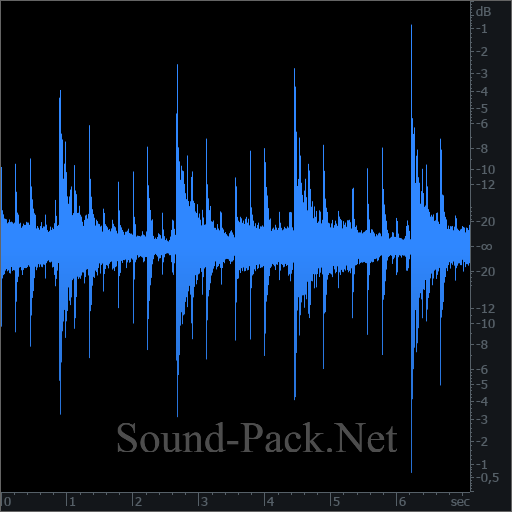 waveform