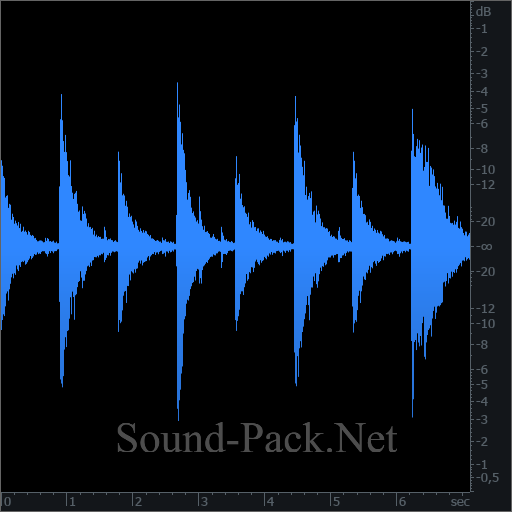 waveform