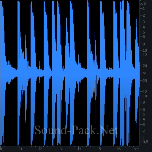 waveform