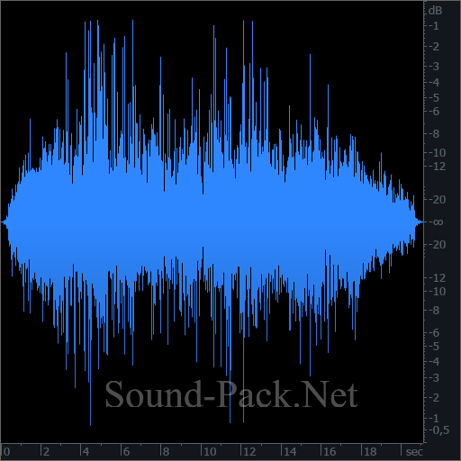 waveform