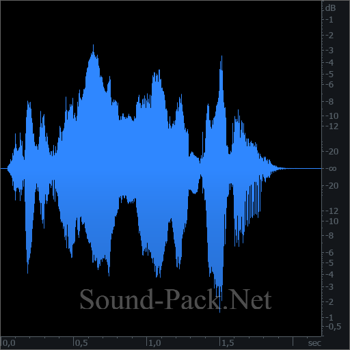 waveform