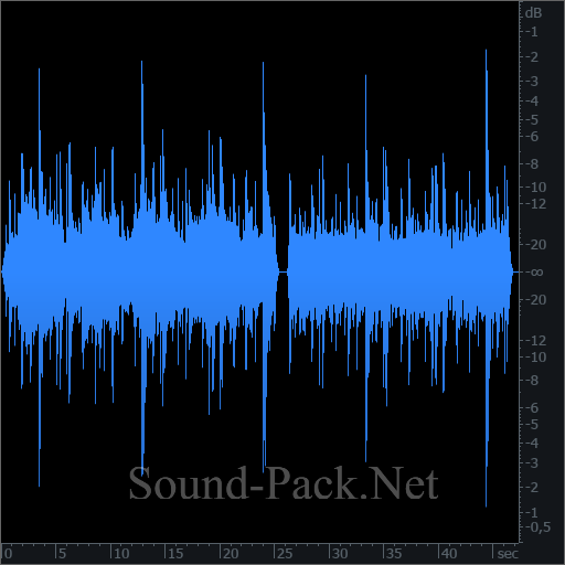 waveform