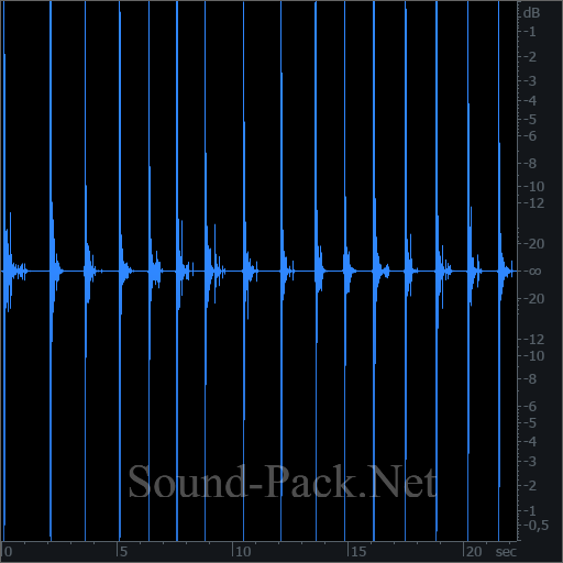 waveform