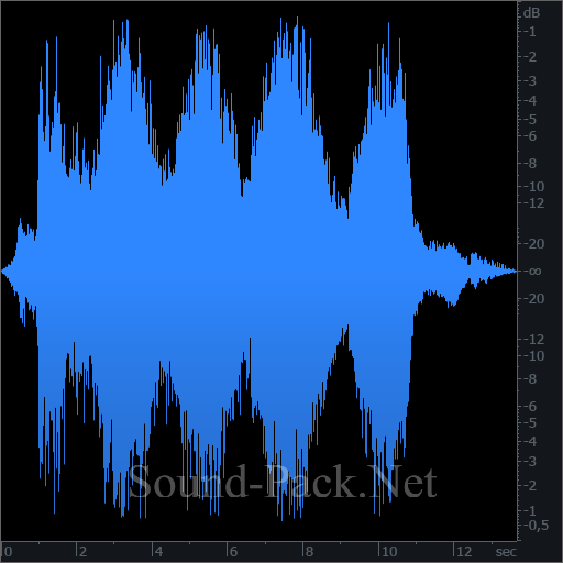 waveform