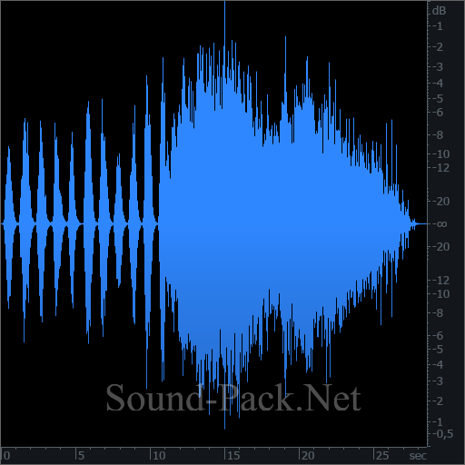 waveform