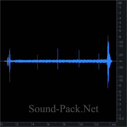 waveform