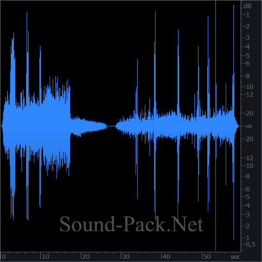 waveform