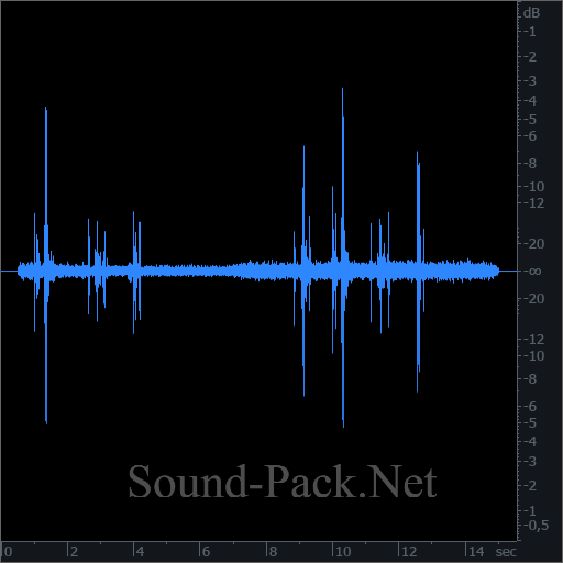 waveform