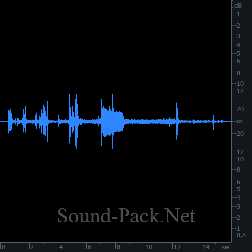 waveform