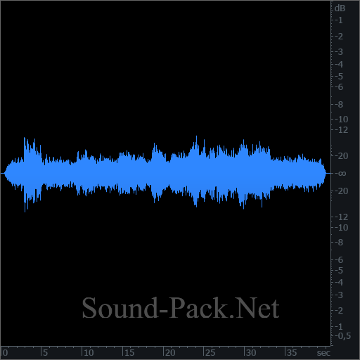 waveform