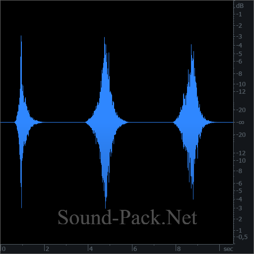 waveform