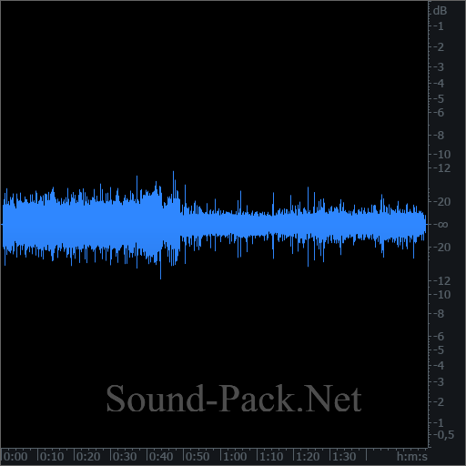 waveform