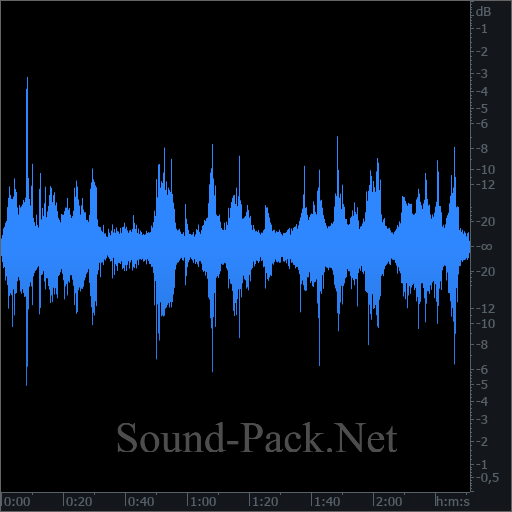 waveform