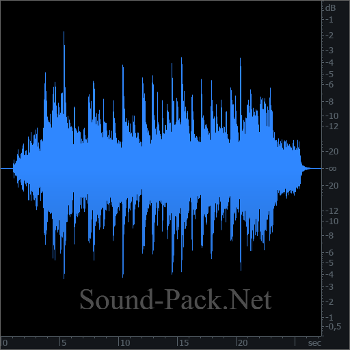 waveform