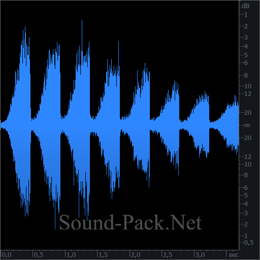 waveform