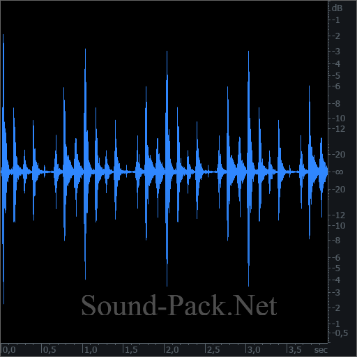 waveform