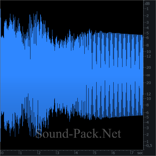 waveform