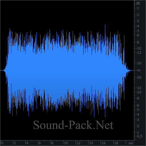 waveform