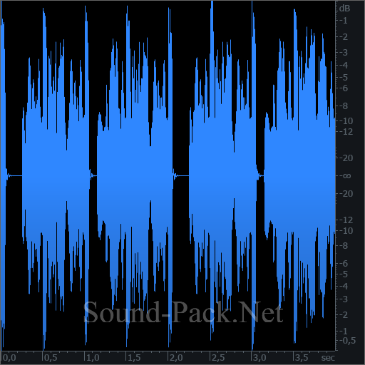 waveform