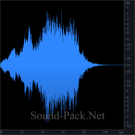 waveform