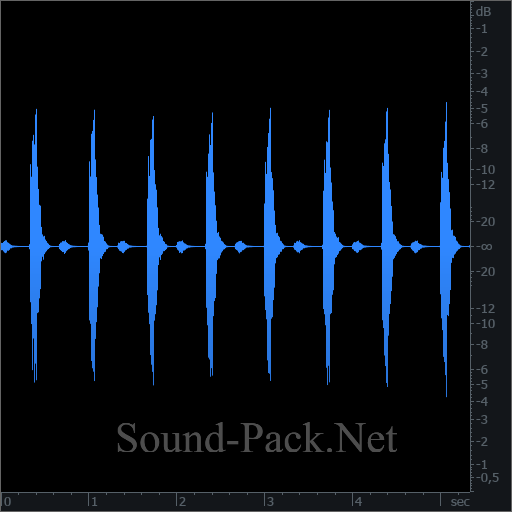 waveform