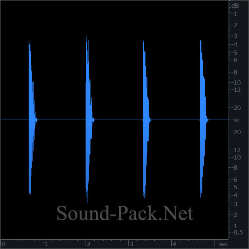 waveform