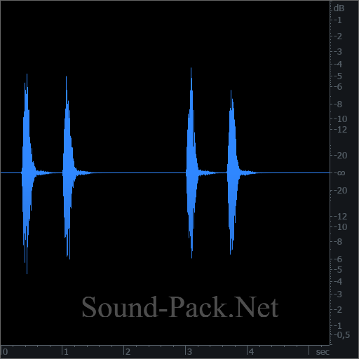 waveform