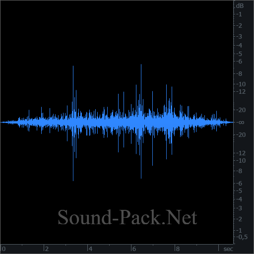 waveform