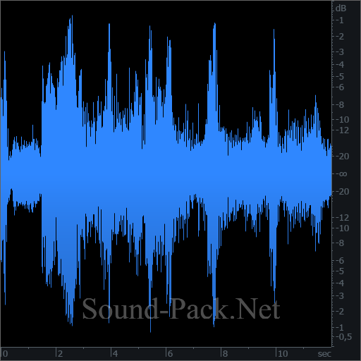 waveform