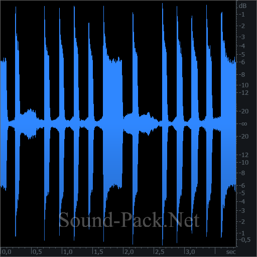 waveform