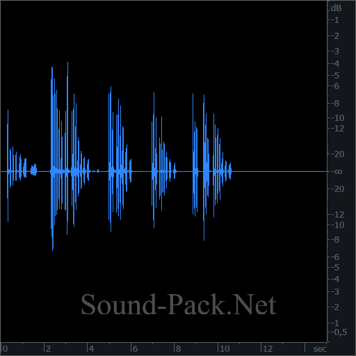 waveform