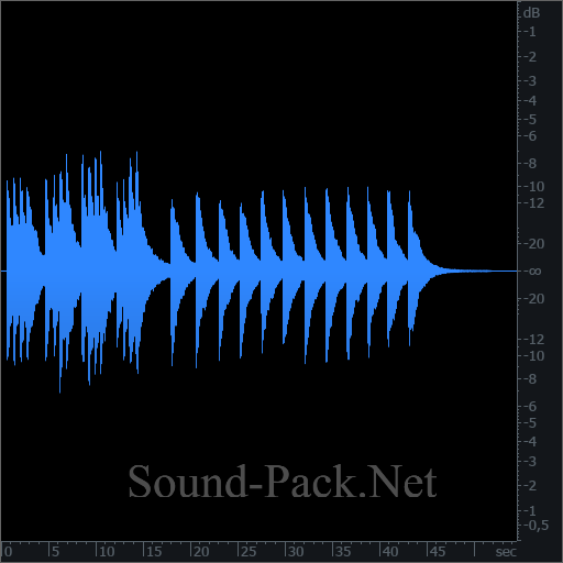 waveform