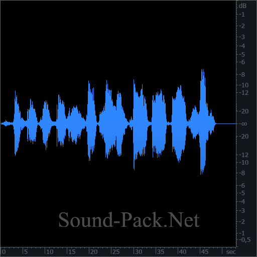 waveform