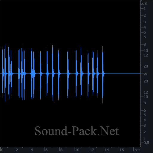 waveform