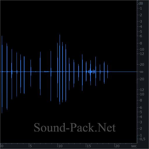 waveform