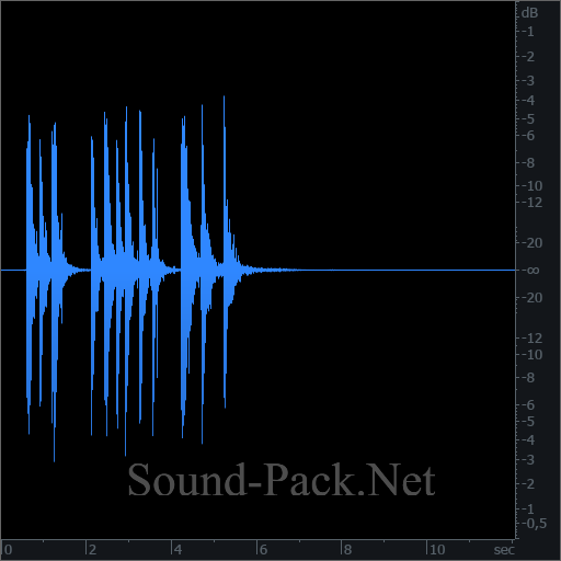 waveform