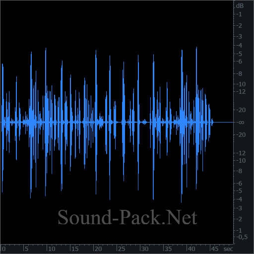 waveform