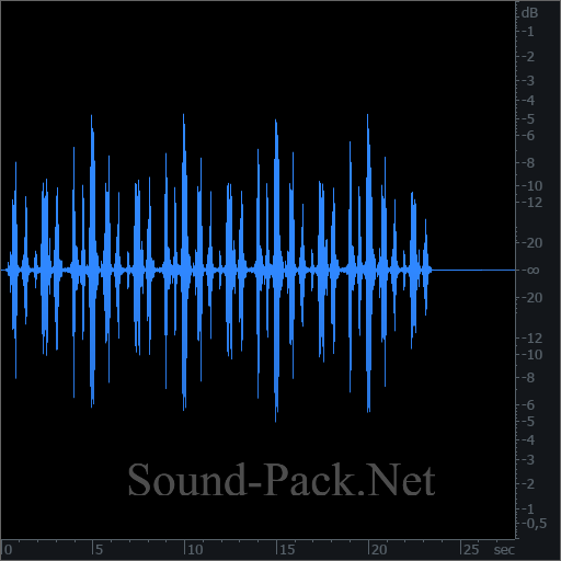 waveform