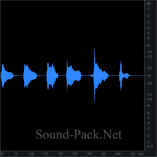 waveform