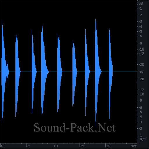 waveform