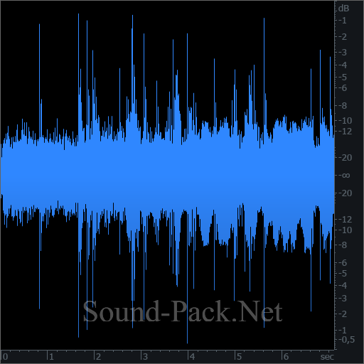 waveform