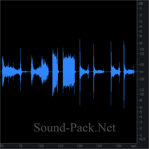 waveform