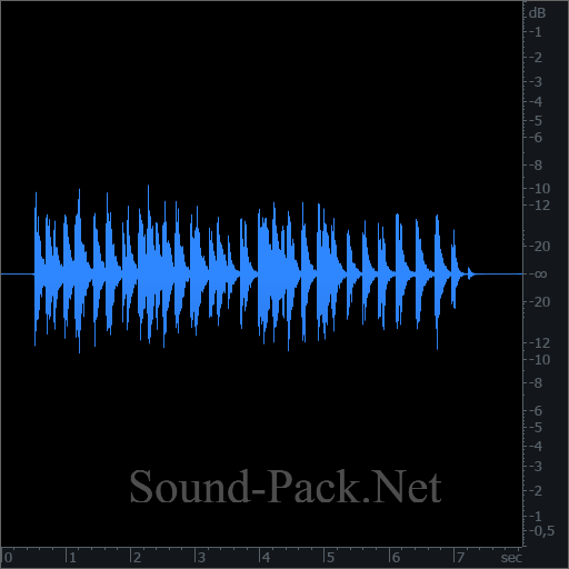 waveform