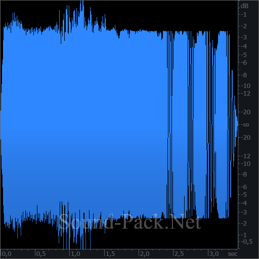 waveform