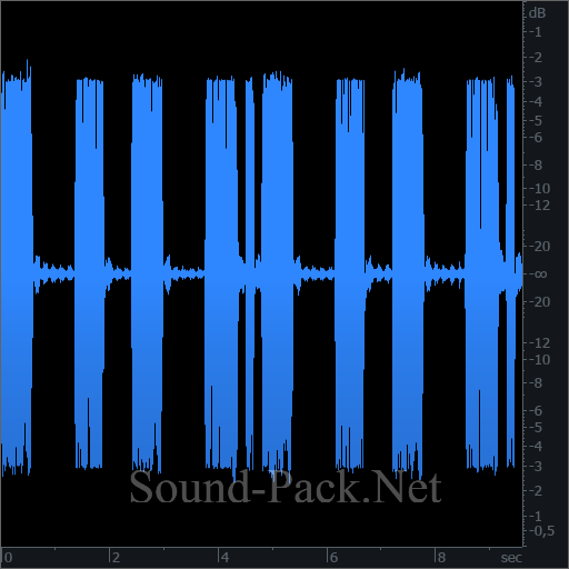 waveform