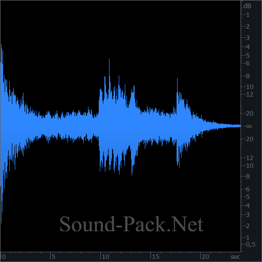 waveform