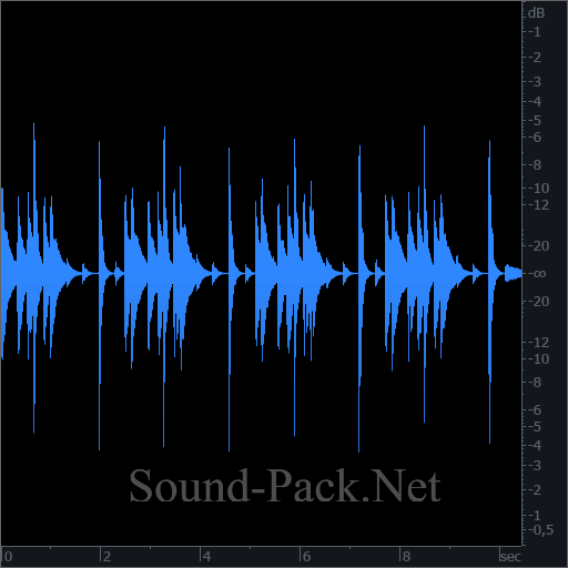 waveform