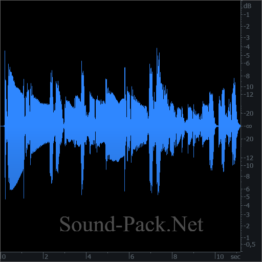 waveform