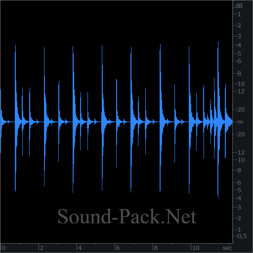 waveform