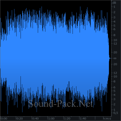 waveform